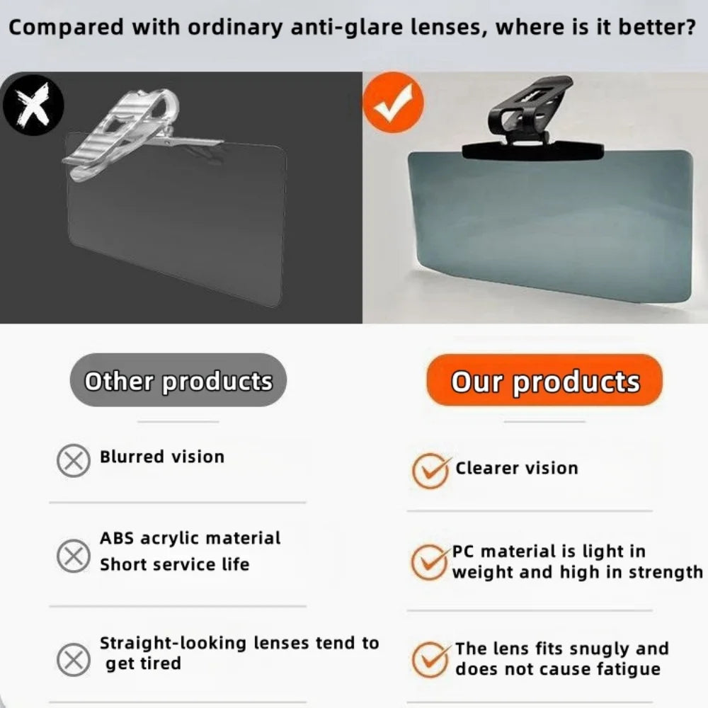 ClearDrive Polarized Sun Shade Shield