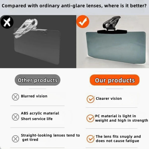 ClearDrive Polarized Sun Shade Shield